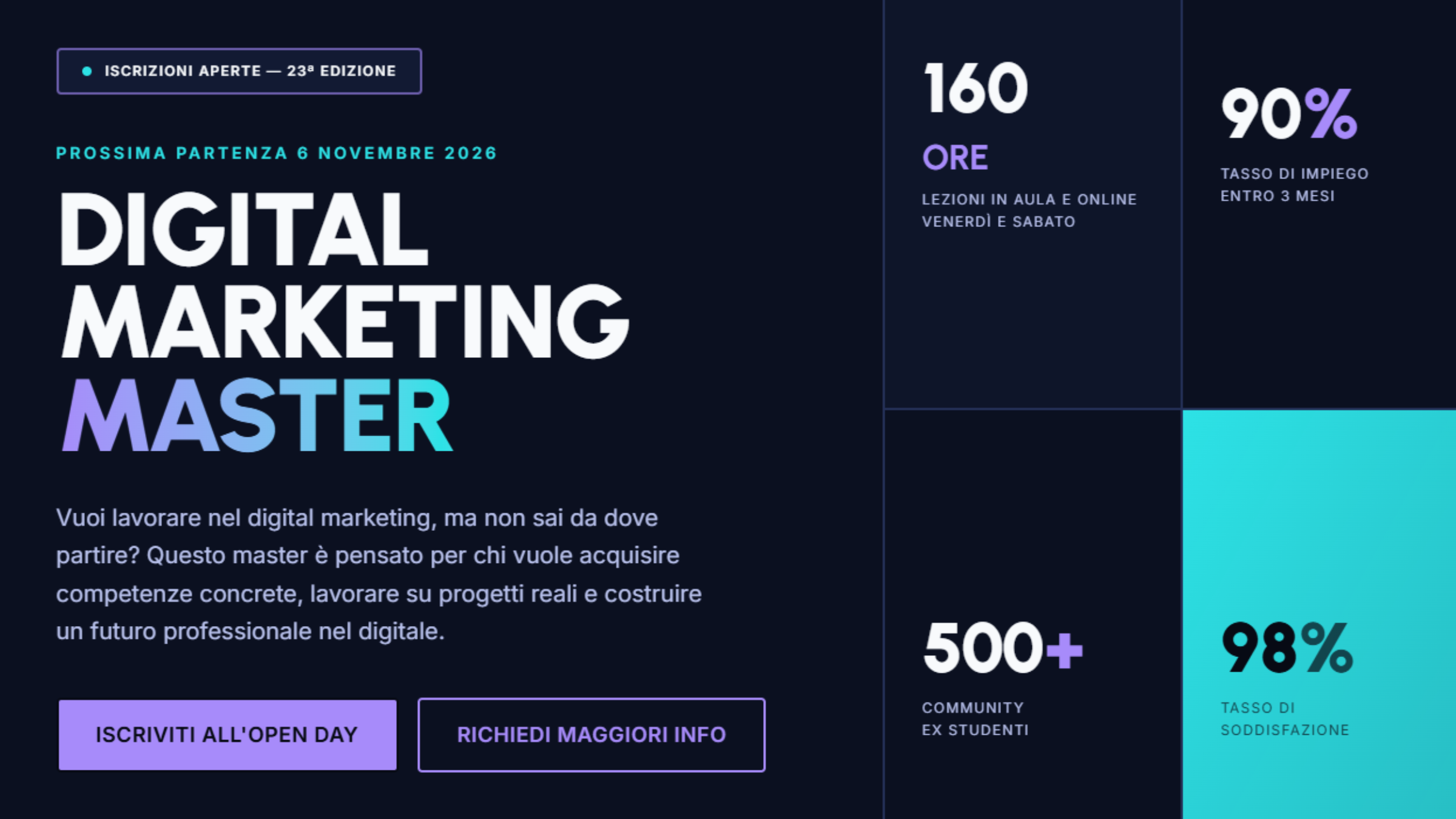 OPEN DAY | 23ª edizione del Master in Digital Marketing