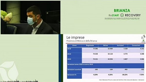 restart lavoro formazione4 Copia